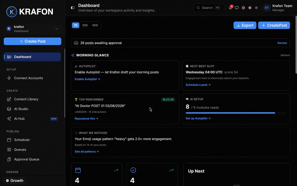 Activity Log showing approval history