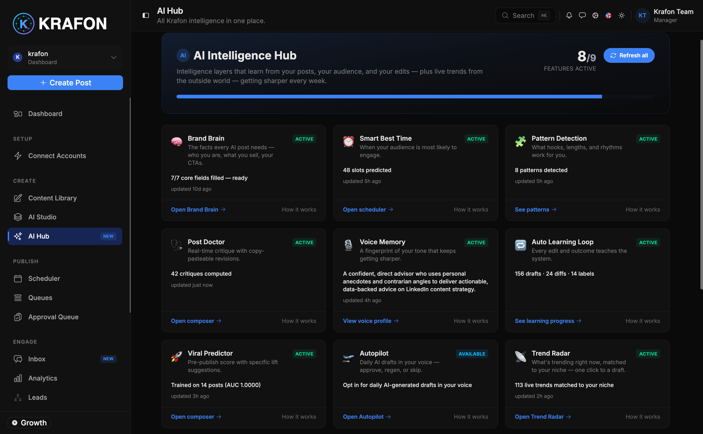 AI Hub overview showing intelligence layers and active count
