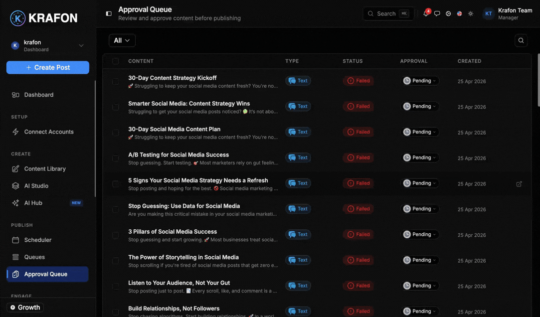 Approval Queue with pending posts and approve, revise, and reject actions