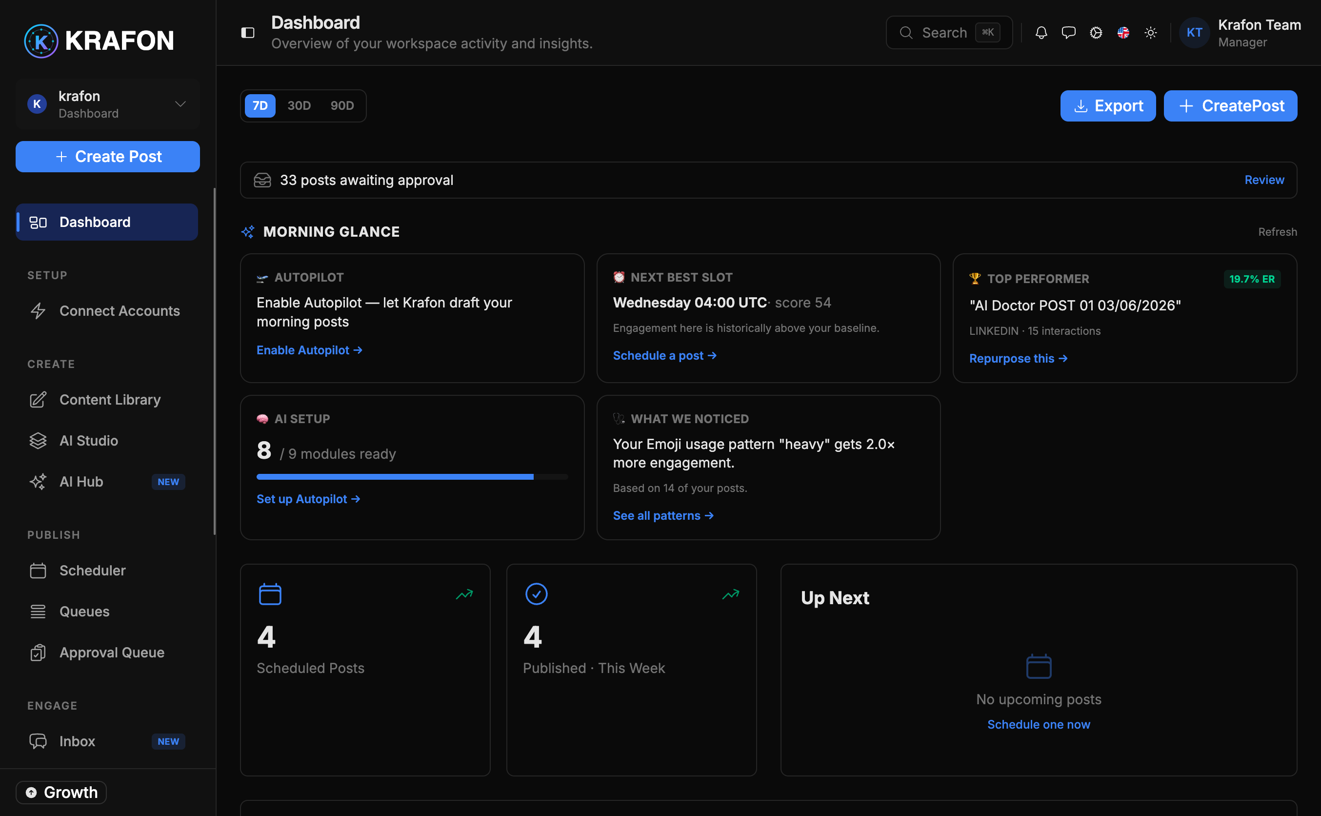 Krafon dashboard with KPI cards and charts