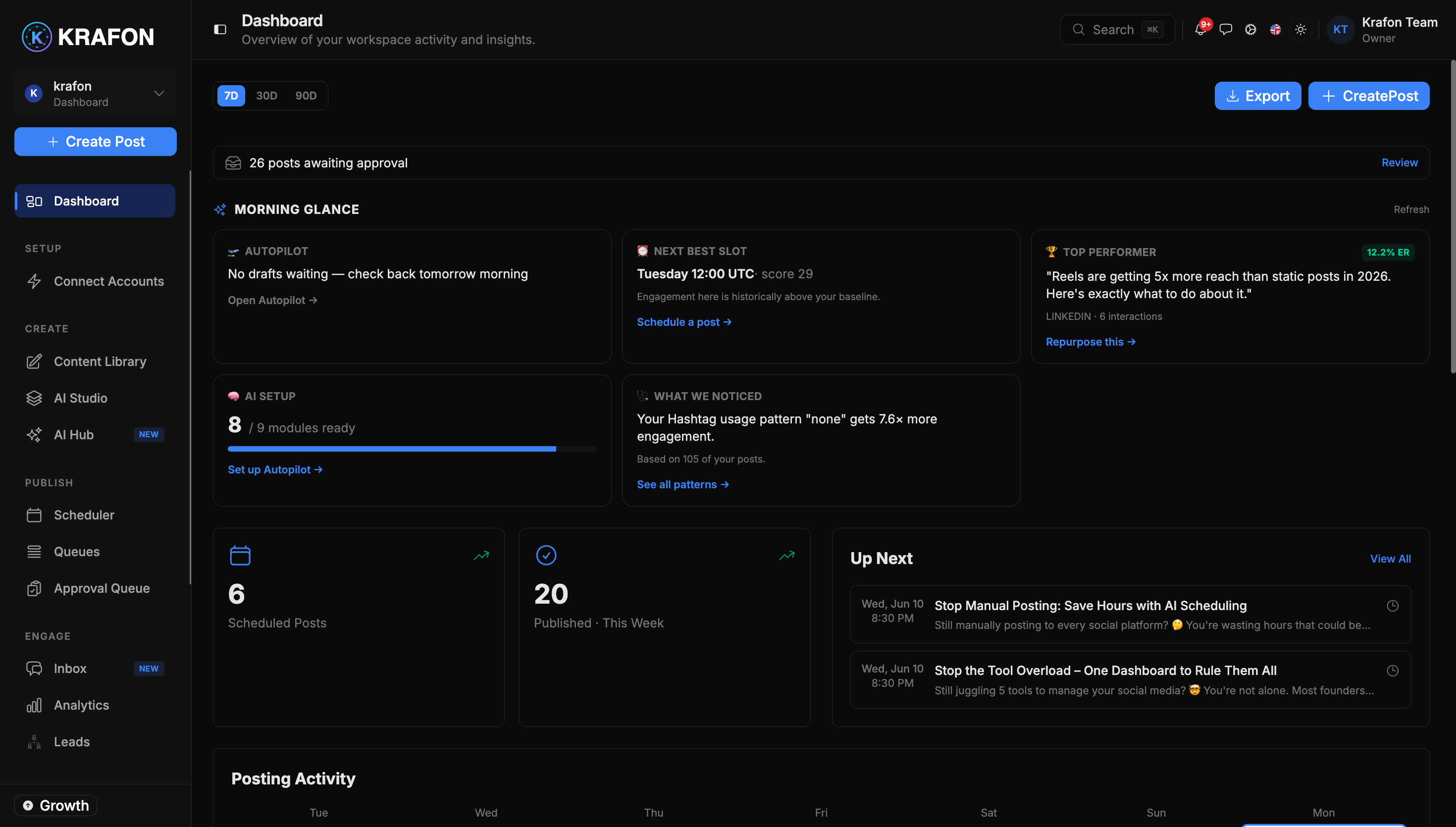 Krafon features overview map