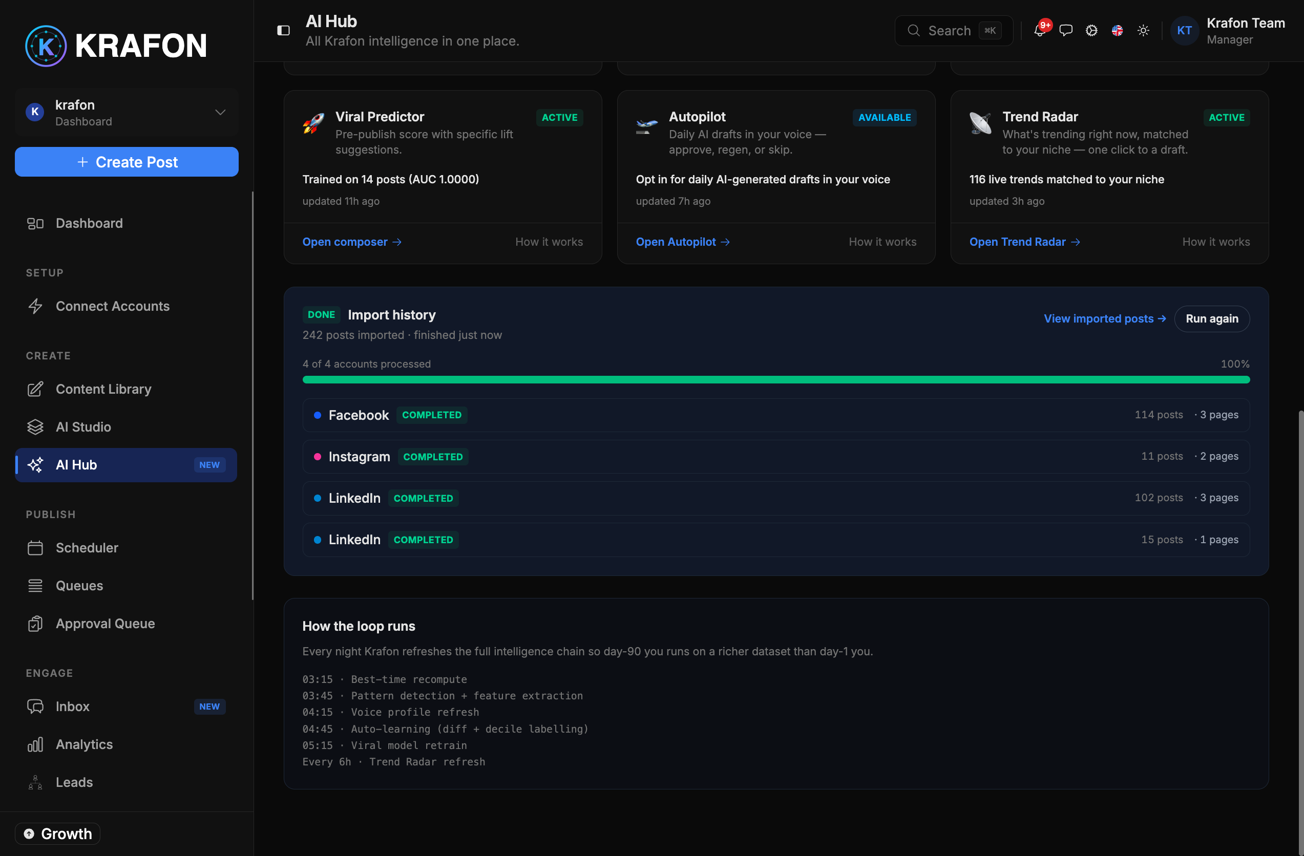 Integration status showing posts imported and last sync time